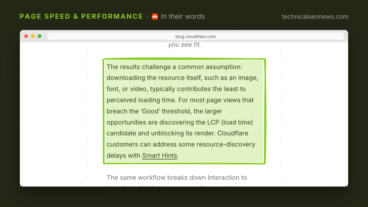 Quoted from Cloudflare: How fast is the web? (BEACON dataset): The results challenge a co…