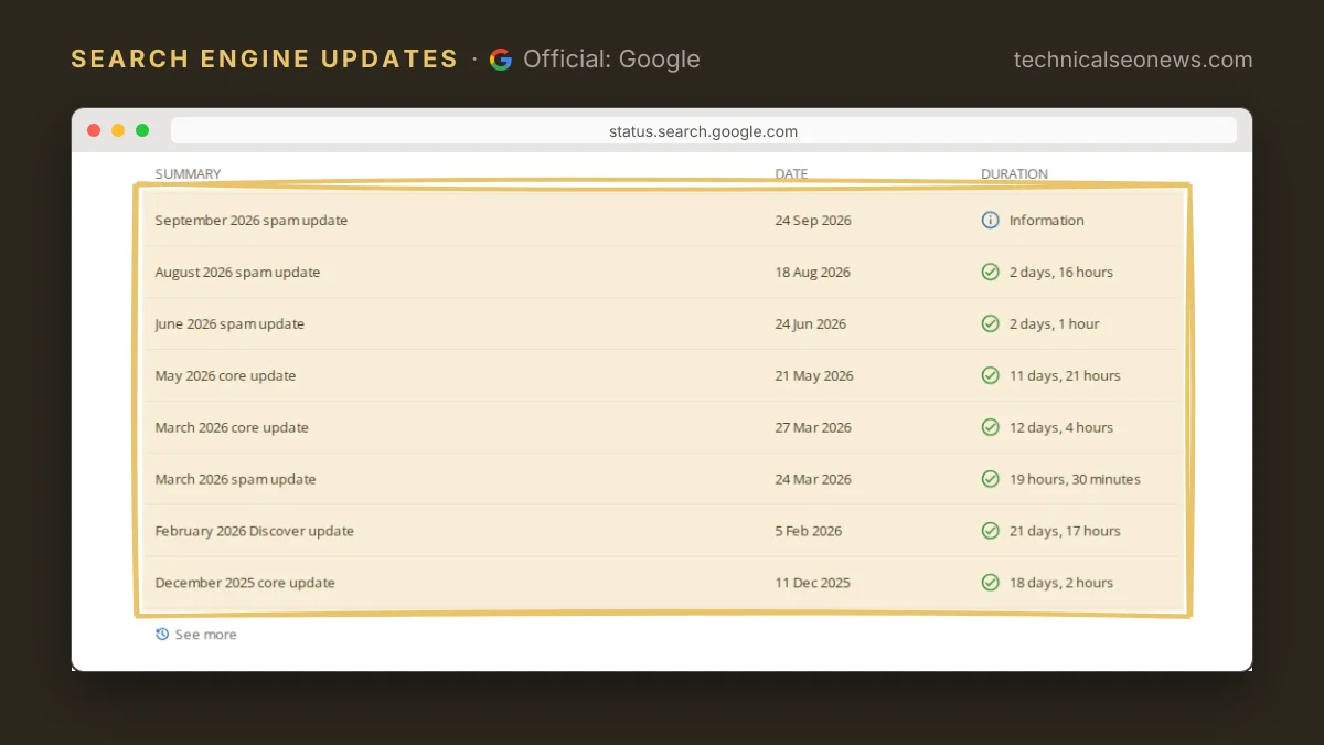 Quoted from Google Search Status Dashboard: September 2026 spam update