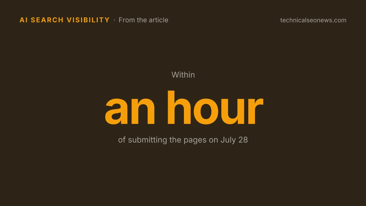 Within an hour of submitting the pages on…