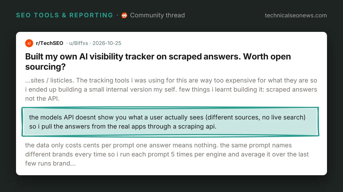 Post from r/TechSEO: Built my own AI visibility tracker