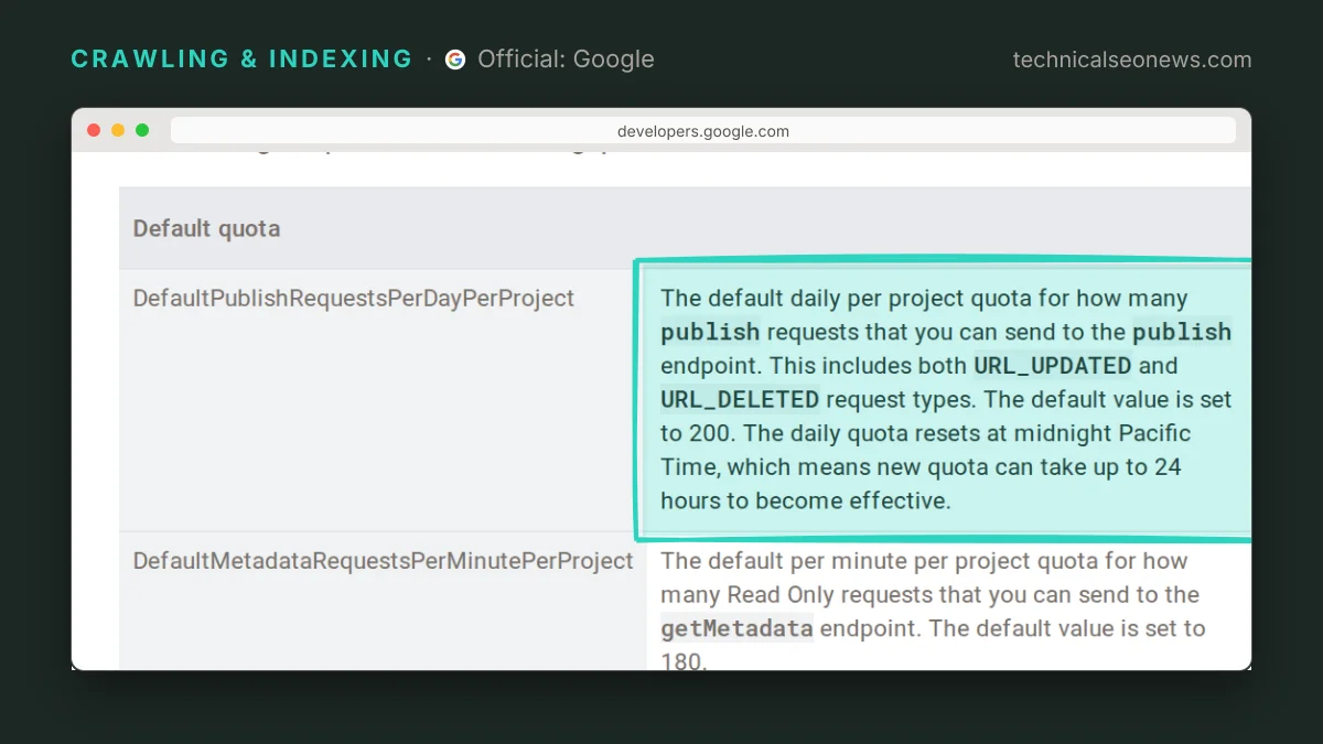 Quoted from Google: Indexing API quota and pricing: This includes both URL_UPDATED and UR…