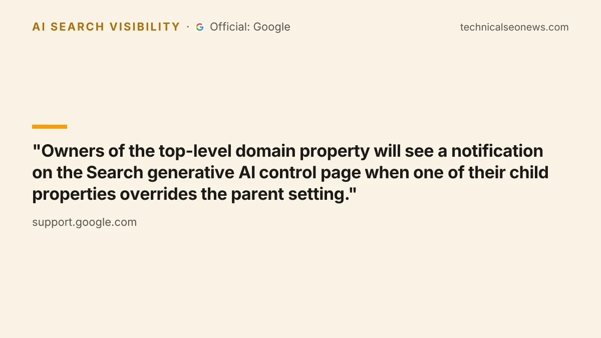 Quoted from Search generative AI control (Google Search Console Help): Owners of the top-…