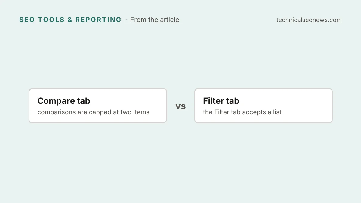 Compare tab vs Filter tab