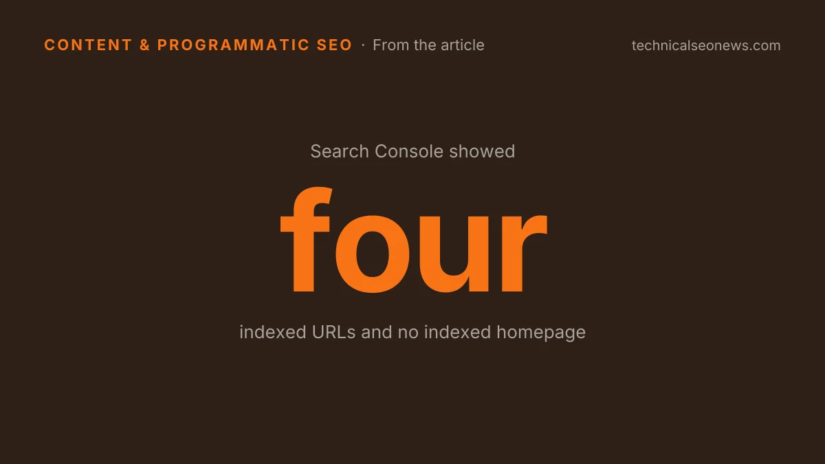Search Console showed four indexed URLs and no…