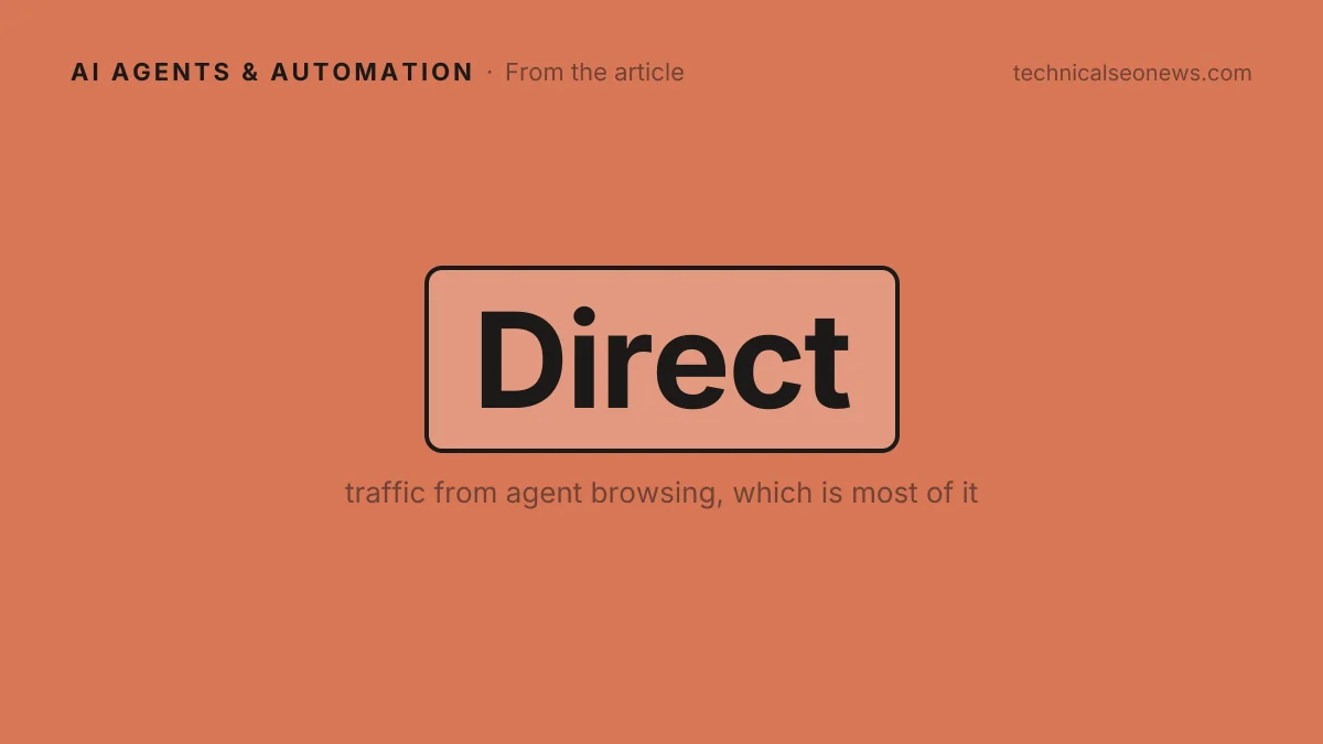 Direct traffic from agent browsing, which is most…