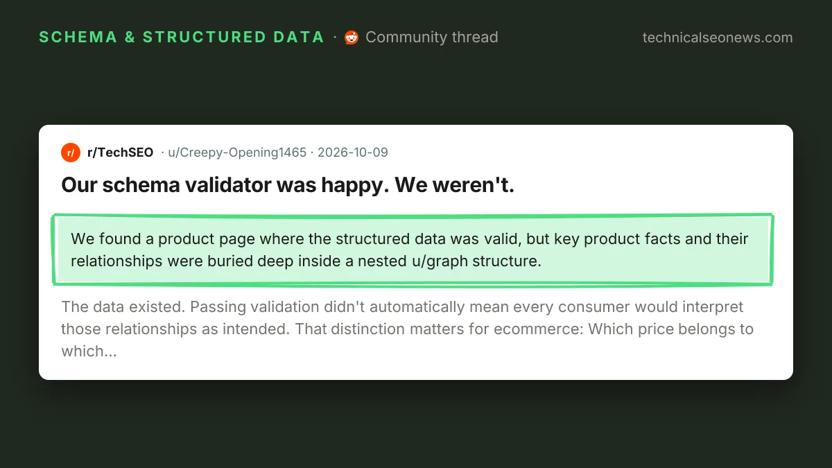 Post from r/TechSEO: nested u/graph structure