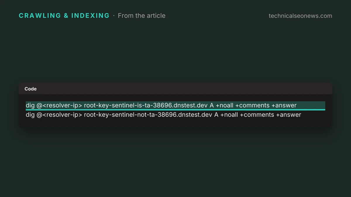 Code line: dig @<resolver-ip> root-key-sentinel-is-ta-38696.dnstest.dev A +noall…