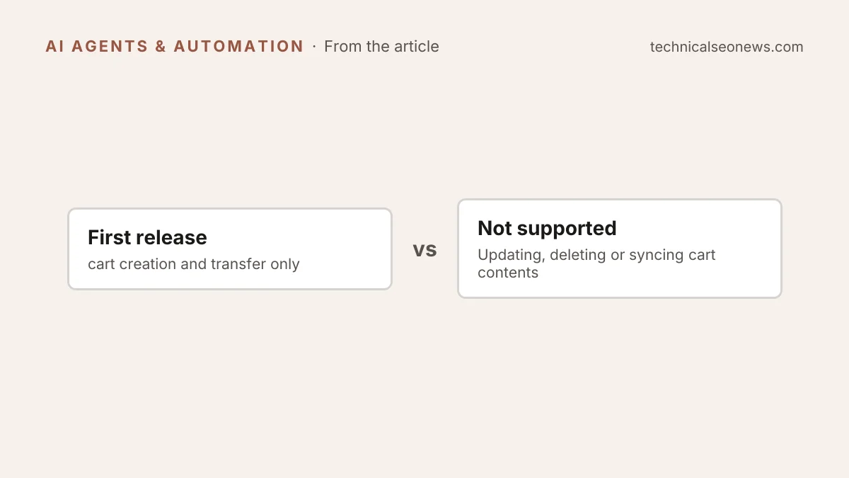 First release vs Not supported