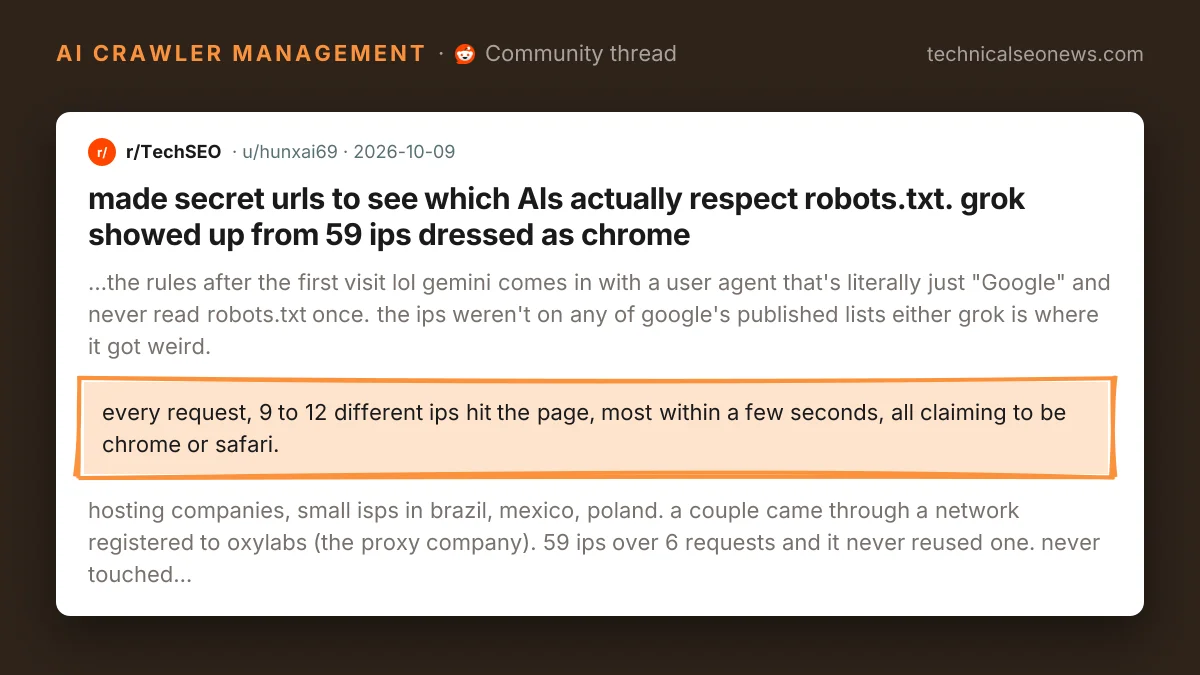 Post from r/TechSEO: made secret urls to see which