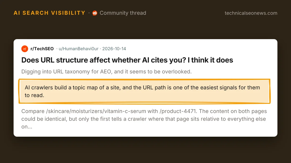Post from r/TechSEO: Does URL structure affect whether AI